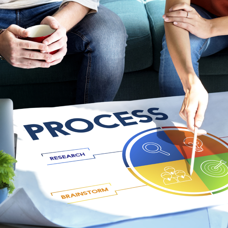 What is Recruitment Process Outsourcing? - RPO